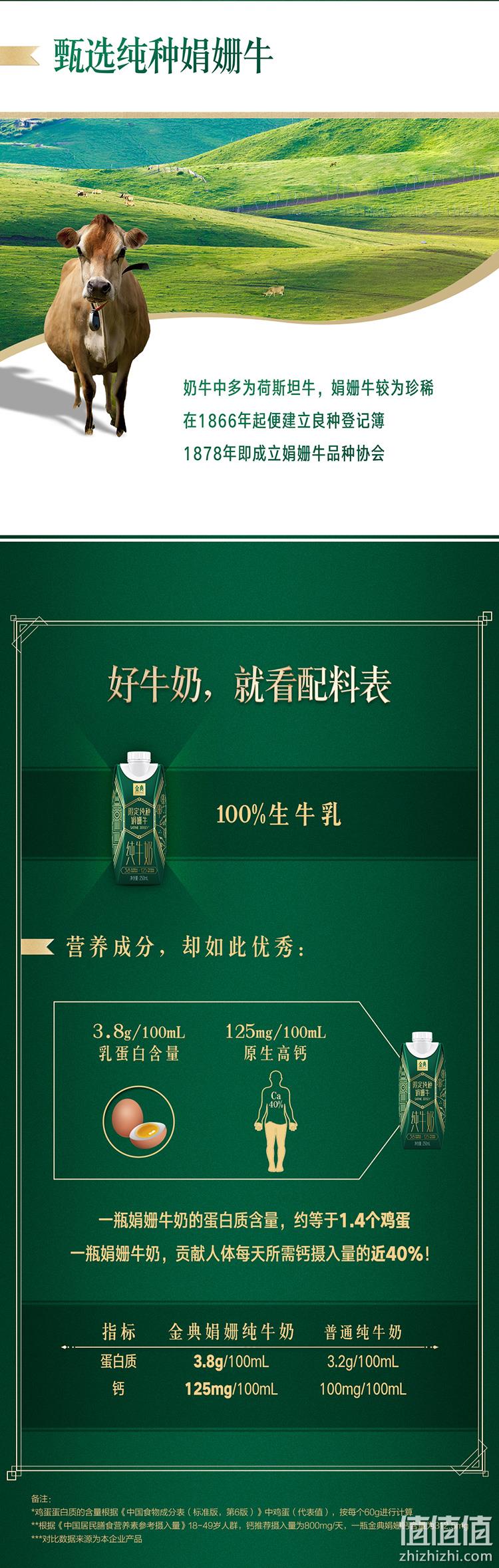 伊利 金典 梦幻盖 娟姗高钙纯牛奶礼盒 250ml*10盒/箱 57元包邮（需领券） 值值值-买手聚集的地方