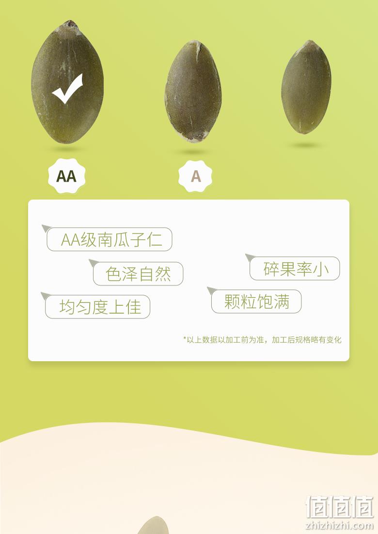金陵老太太 内蒙古AA级原味南瓜籽仁 500g/罐 29.9元包邮（需领券） 值值值-买手聚集的地方