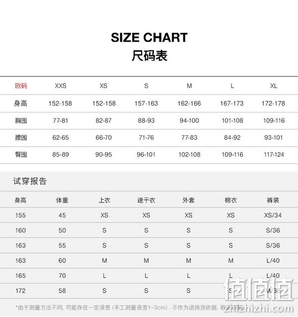 M/L码，Mammut 猛犸象 160周年纪念版 Taiss 女士防水硬壳连帽夹克1010-29541 新低1531.8元（天猫旗舰店3798元） 值值值-买手聚集的地方