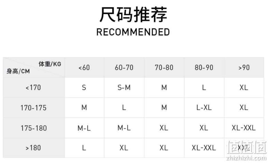 Helly Hansen 哈里汉森 LIFA系列 男士美利奴羊毛半拉链长袖T恤 49378 332.71元（可3件92折） 值值值-买手聚集的地方