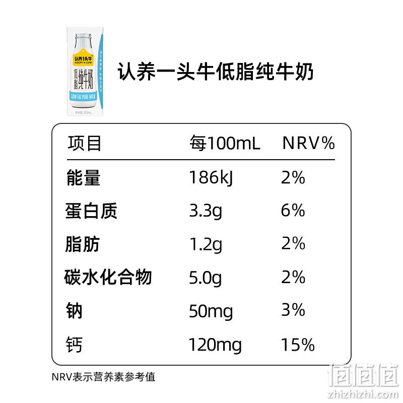 认养一头牛 生牛乳低脂纯牛奶 200ml*10盒*3箱 99元包邮（33元/件） 值值值-买手聚集的地方