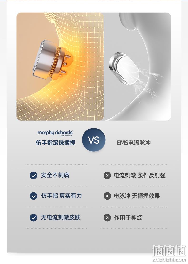 过年送礼送健康，摩飞 MF2102 颈椎背腰部多功能按摩器小蓝枕 389元包邮（需领券） 值值值-买手聚集的地方