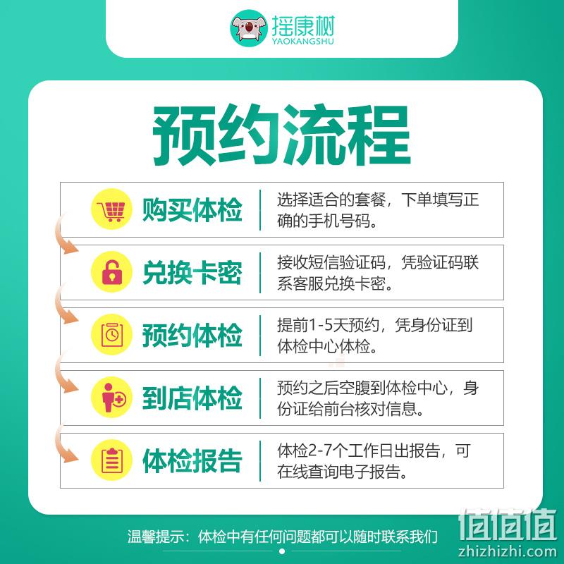 美年大健康 中青老年男女通用 专属CT体检套餐 499元包邮（需领券） 值值值-买手聚集的地方