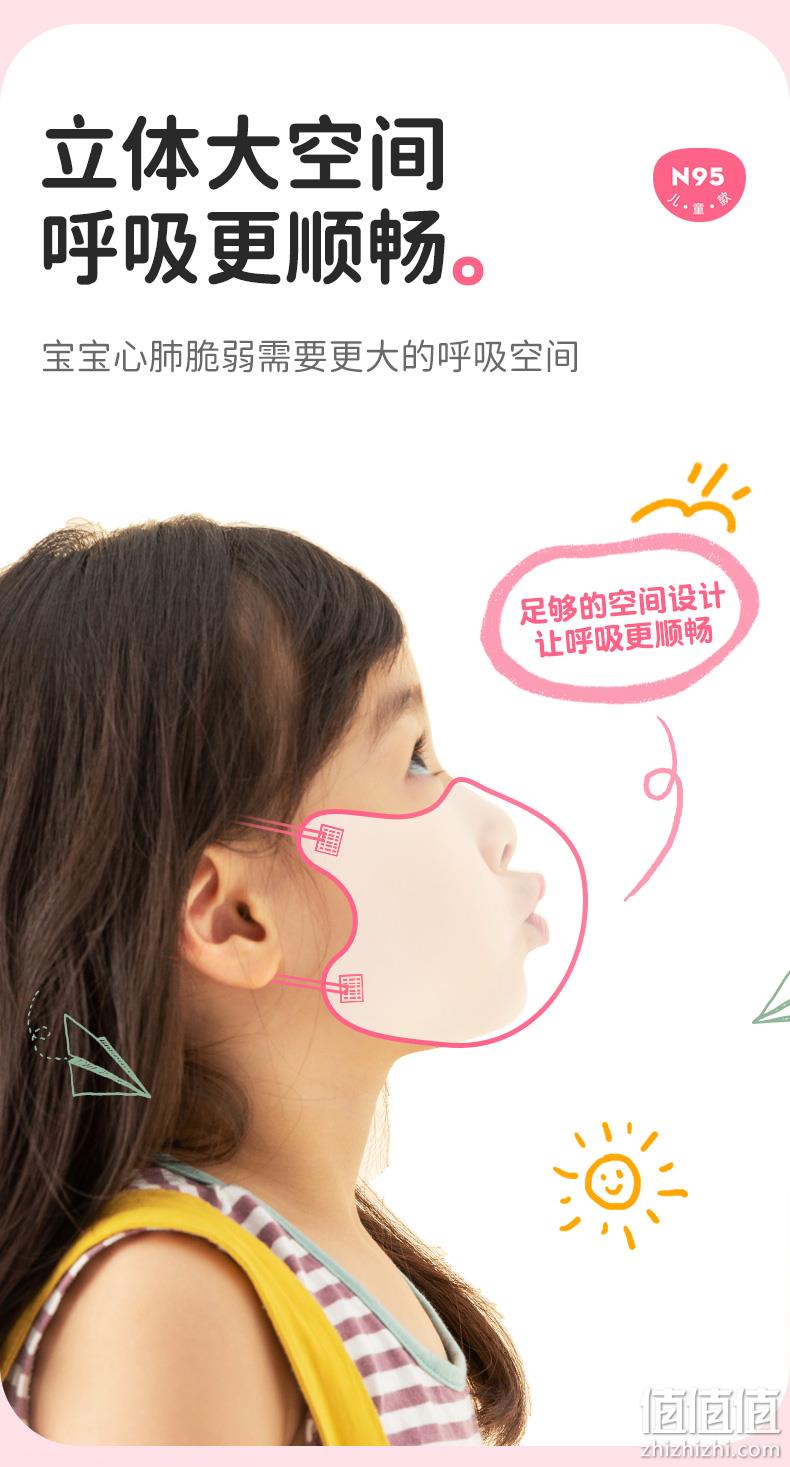 超亚 医疗级别儿童N95医用防护口罩 独立装30枚 59.9元包邮（需领券） 值值值-买手聚集的地方