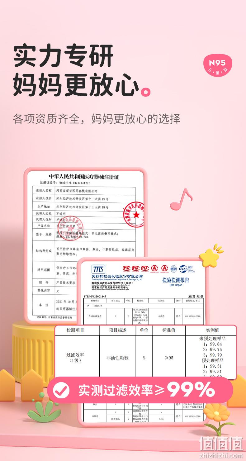超亚 医疗级别儿童N95医用防护口罩 独立装30枚 59.9元包邮（需领券） 值值值-买手聚集的地方