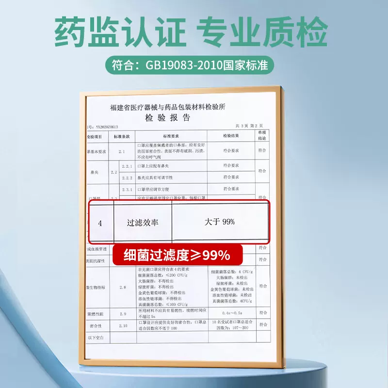 贵泽堂 医用防护N95型口罩 独立装25只 28.9元包邮（需领券） 值值值-买手聚集的地方