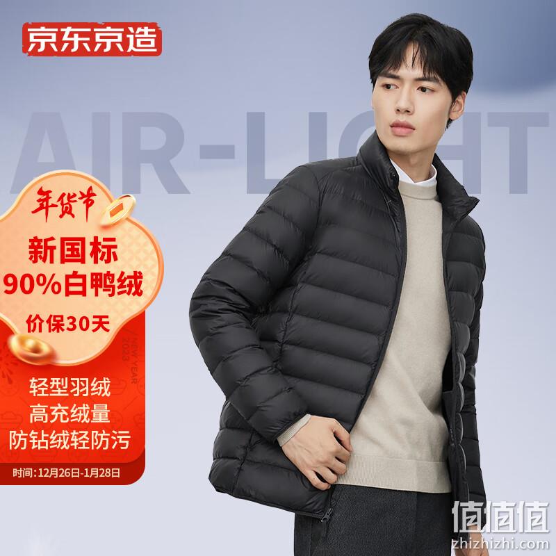 京东京造 零压系列 男士轻薄羽绒服 189.9元包邮（需用券） 值值值-买手聚集的地方