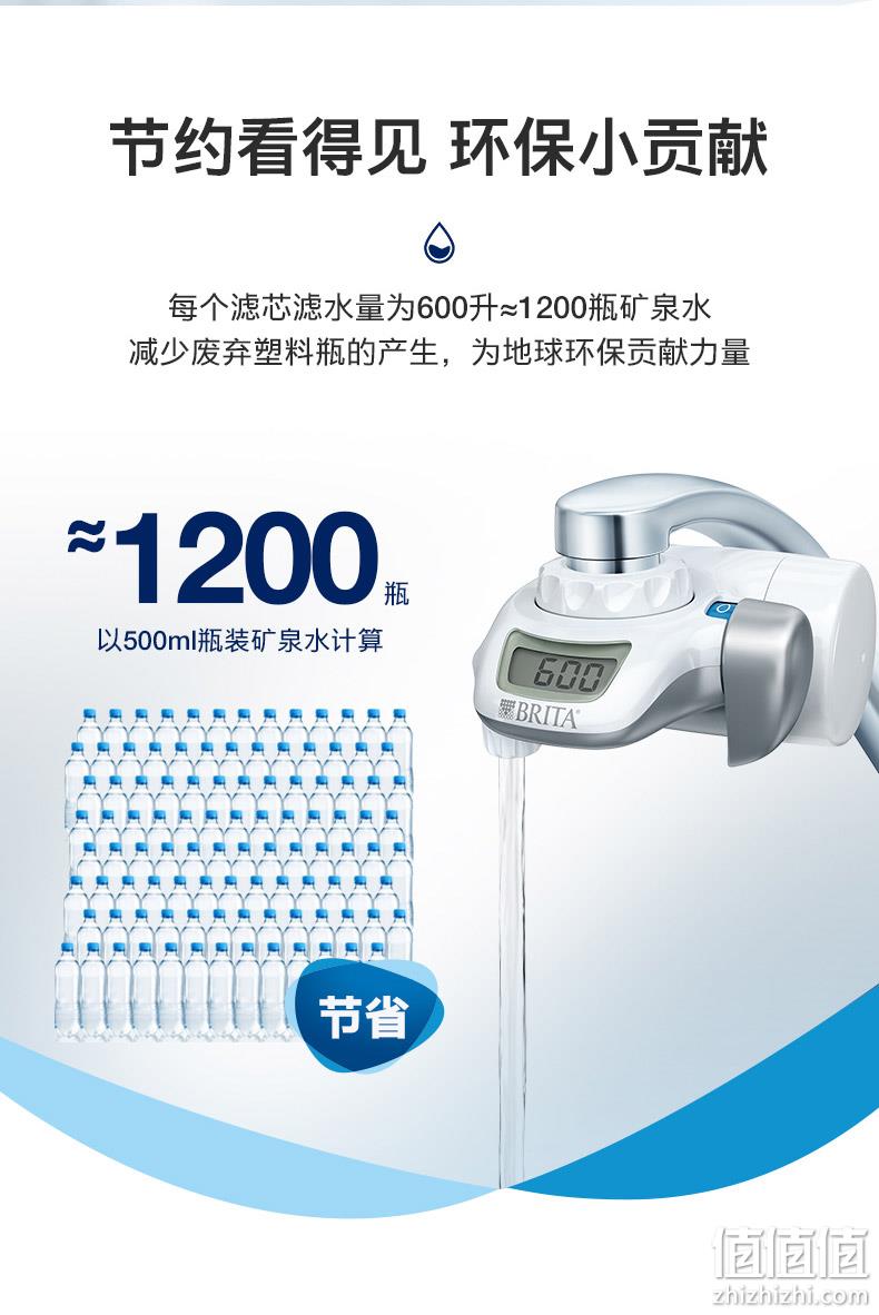 直降￥77新低！BRITA 碧然德 On Tap 龙头净水器厨房自来水过滤器 新低321.04元包邮（双重优惠） 值值值-买手聚集的地方