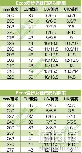 2022春新，ECCO 爱步 Corksphere 酷型 女士真皮穆勒鞋271893 467.27元（天猫旗舰店折后1458元） 值值值-买手聚集的地方
