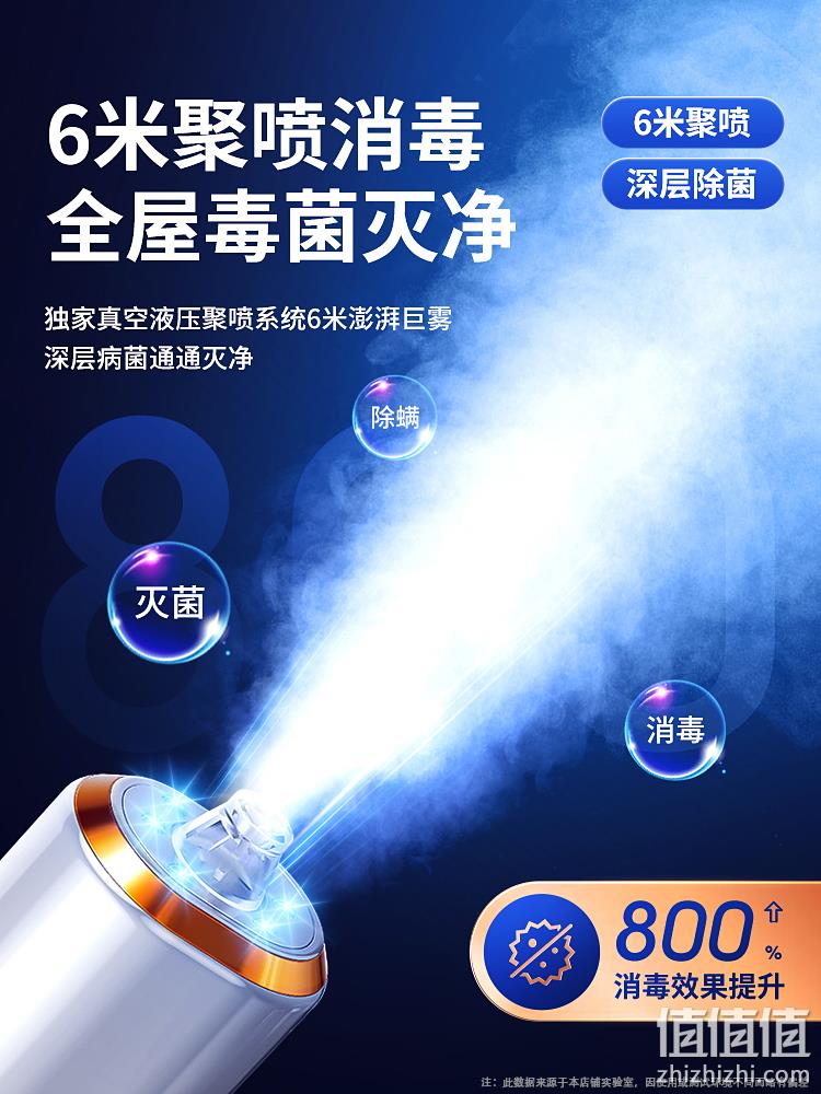 ISIDO 艾思度 K19 纳米雾化蓝光消毒喷枪 34.9元包邮（需领券） 值值值-买手聚集的地方
