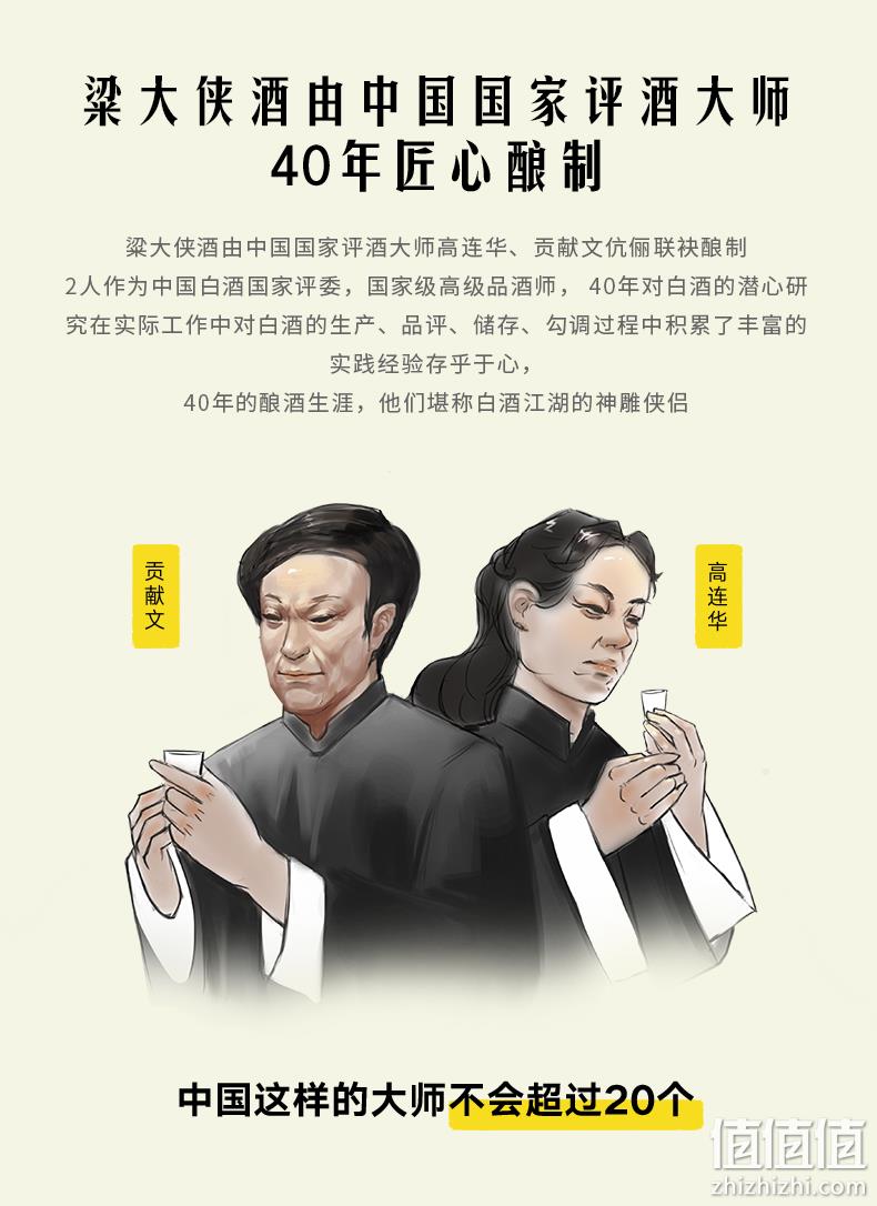中华老字号，二锅头旗下 粱大侠 40度清香型白酒500mL*6瓶 199元包邮（需领券） 值值值-买手聚集的地方