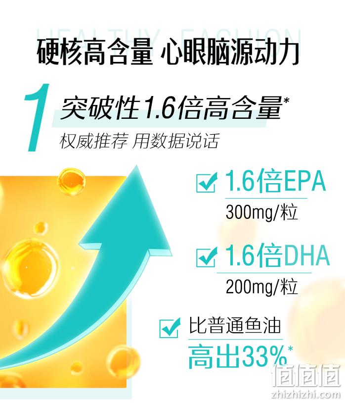 88VIP会员，Swisse 斯维诗 高纯度Omega-3精炼野生鱼油软胶囊1000mg*200粒 99.65元包邮包税（双重优惠） 值值值-买手聚集的地方