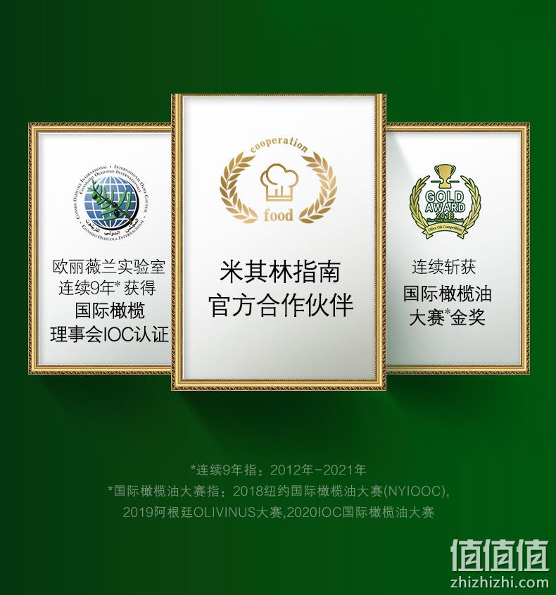 送礼佳品，Olivoilà 欧丽薇兰 纯正橄榄油礼盒装718mL*2瓶 98.6元包邮（双重优惠） 值值值-买手聚集的地方