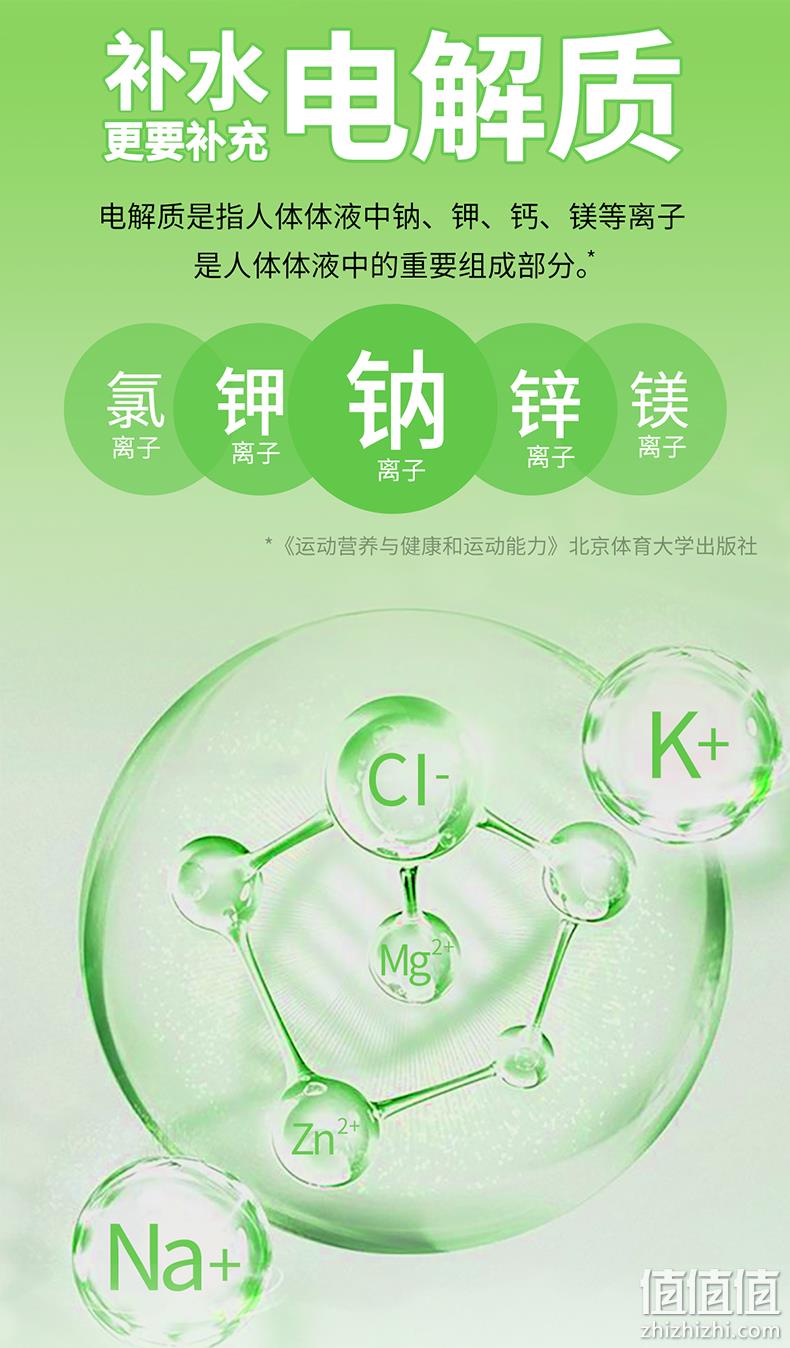 依能 0糖0卡电解质运动饮料 500ml*12瓶 39.9元包邮（需领券） 值值值-买手聚集的地方