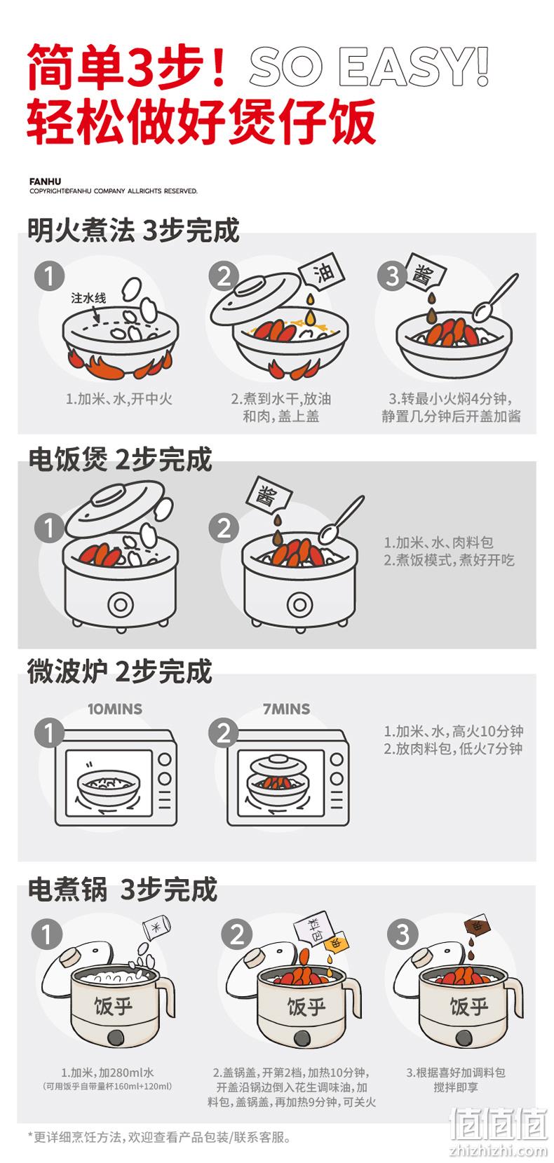 饭乎 广式腊味砂锅煲仔饭*3锅（配砂锅）赠红包10个 52.91元包邮（需领券） 值值值-买手聚集的地方