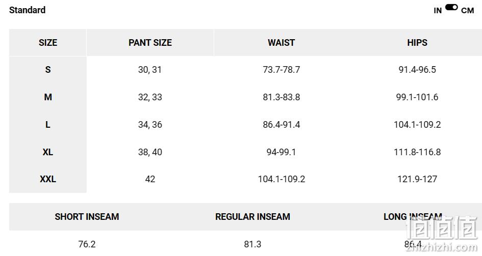 Mountain Hardwear 山浩 Ghost Whisperer 鬼语者 男女款800蓬羽绒裤 1105.65元起 值值值-买手聚集的地方
