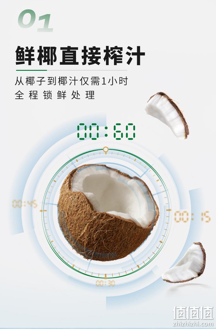 乐百氏 升级版生榨椰子汁 245mL*10瓶 28.4元包邮（双重优惠） 值值值-买手聚集的地方