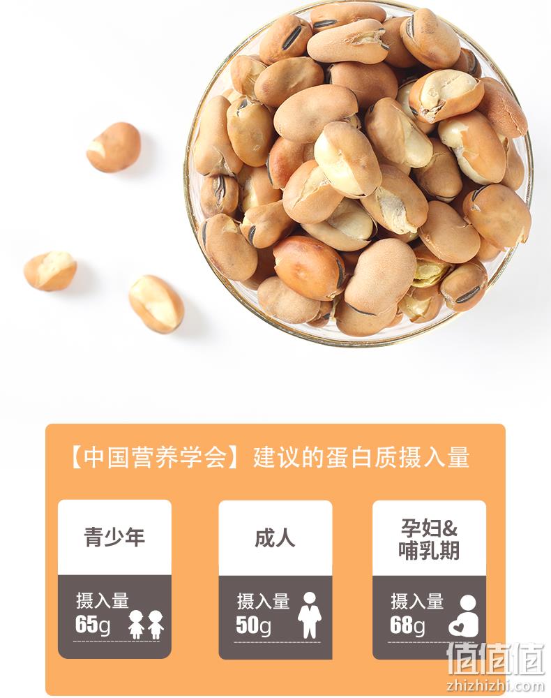 金陵老太太 原味蚕豆炒货 200g*3罐 24元包邮（双重优惠） 值值值-买手聚集的地方