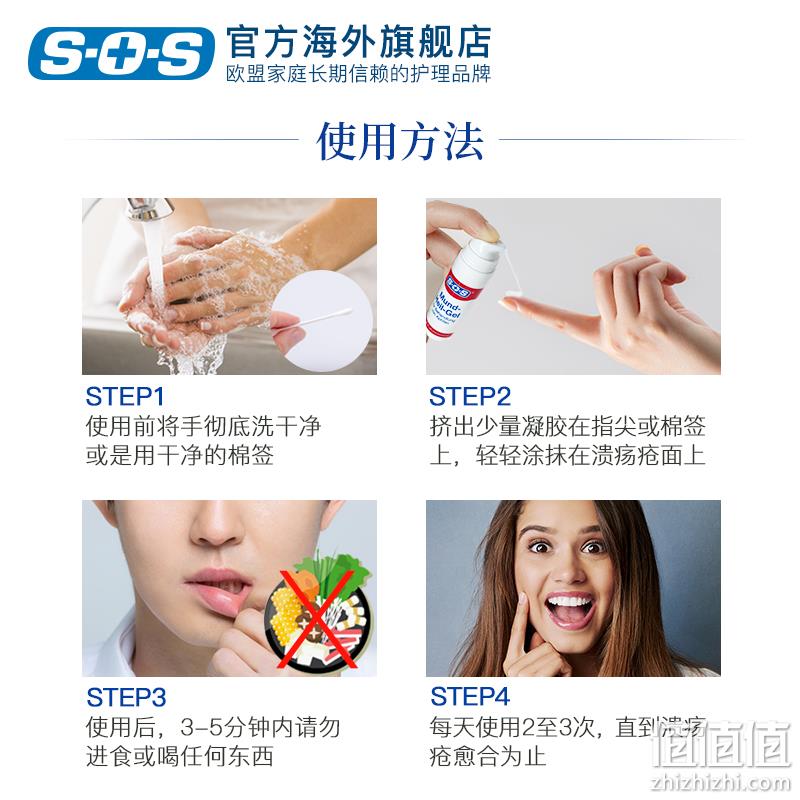 1分钟见效,德国进口 SOS 口腔溃疡修复凝胶15mL 79元包邮包税(双重优惠) 值值值-买手聚集的地方