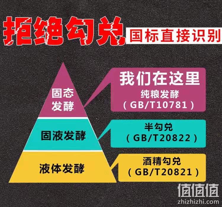 中华老字号，白水杜康 浓匠·传世佳酿 52度浓香型纯粮白酒500mL*6瓶 仿皮礼盒装 139元包邮（需领券） 值值值-买手聚集的地方