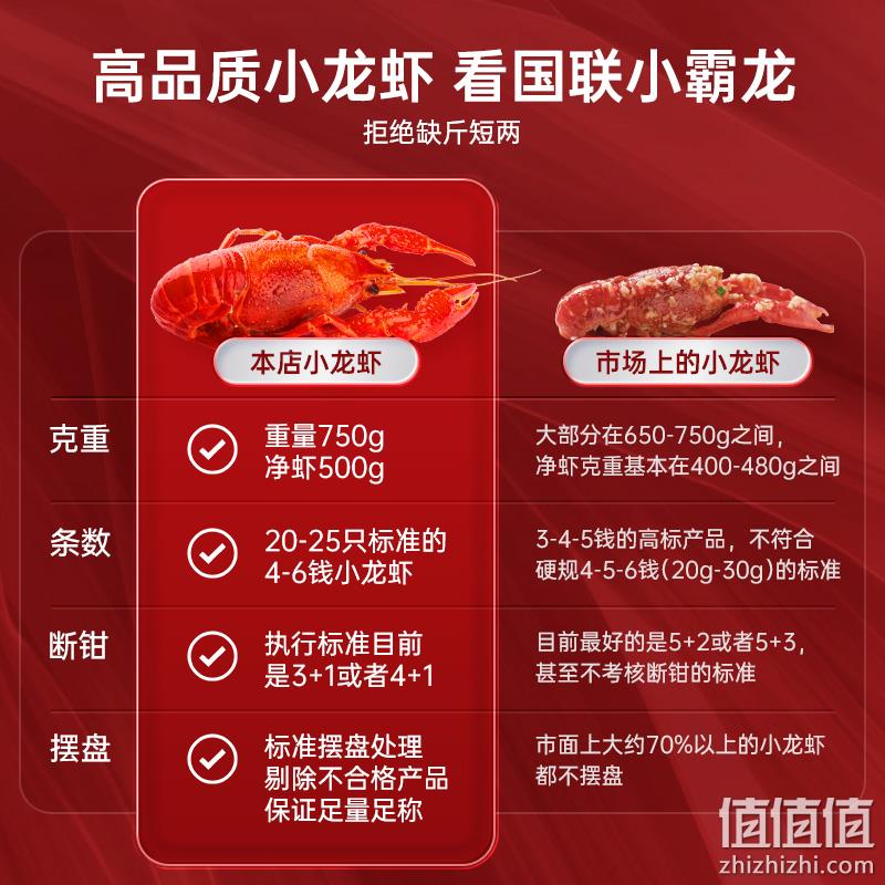 上市企业，国联水产 小霸龙 麻辣小龙虾 750g*3盒（4~6钱/20-22只/净虾500g） 109元包邮（需领券） 值值值-买手聚集的地方