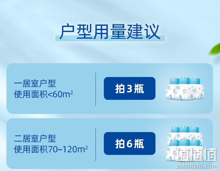 百年药企，日本加护灵 二氧化氯除甲醛净化剂 放置型150g 44.6元包邮包税（双重优惠） 值值值-买手聚集的地方