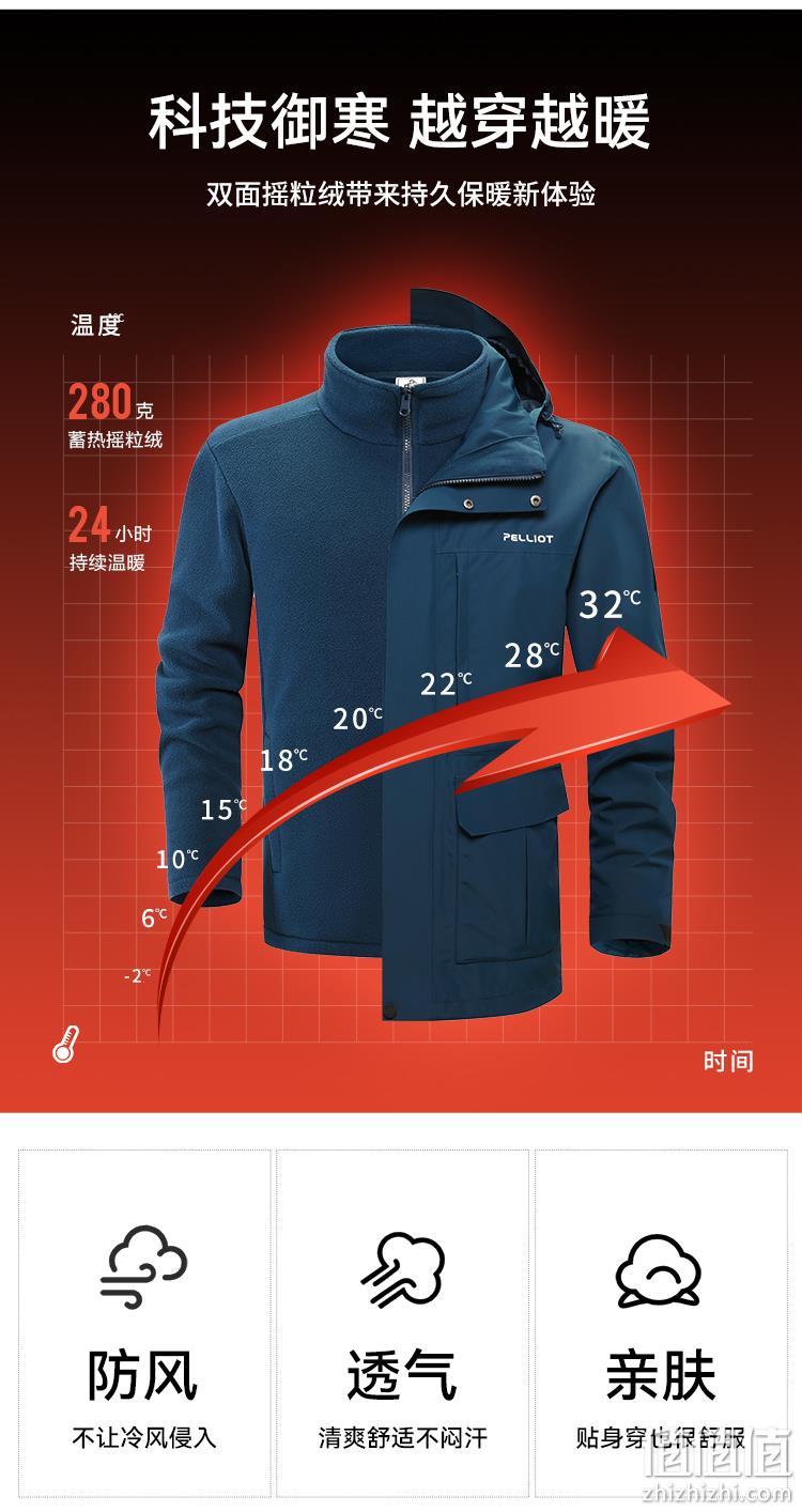 Pelliot 伯希和 2022秋季新款 男女士三合一防水冲锋衣 112240112多色 史低399.1元包邮（双重优惠） 值值值-买手聚集的地方