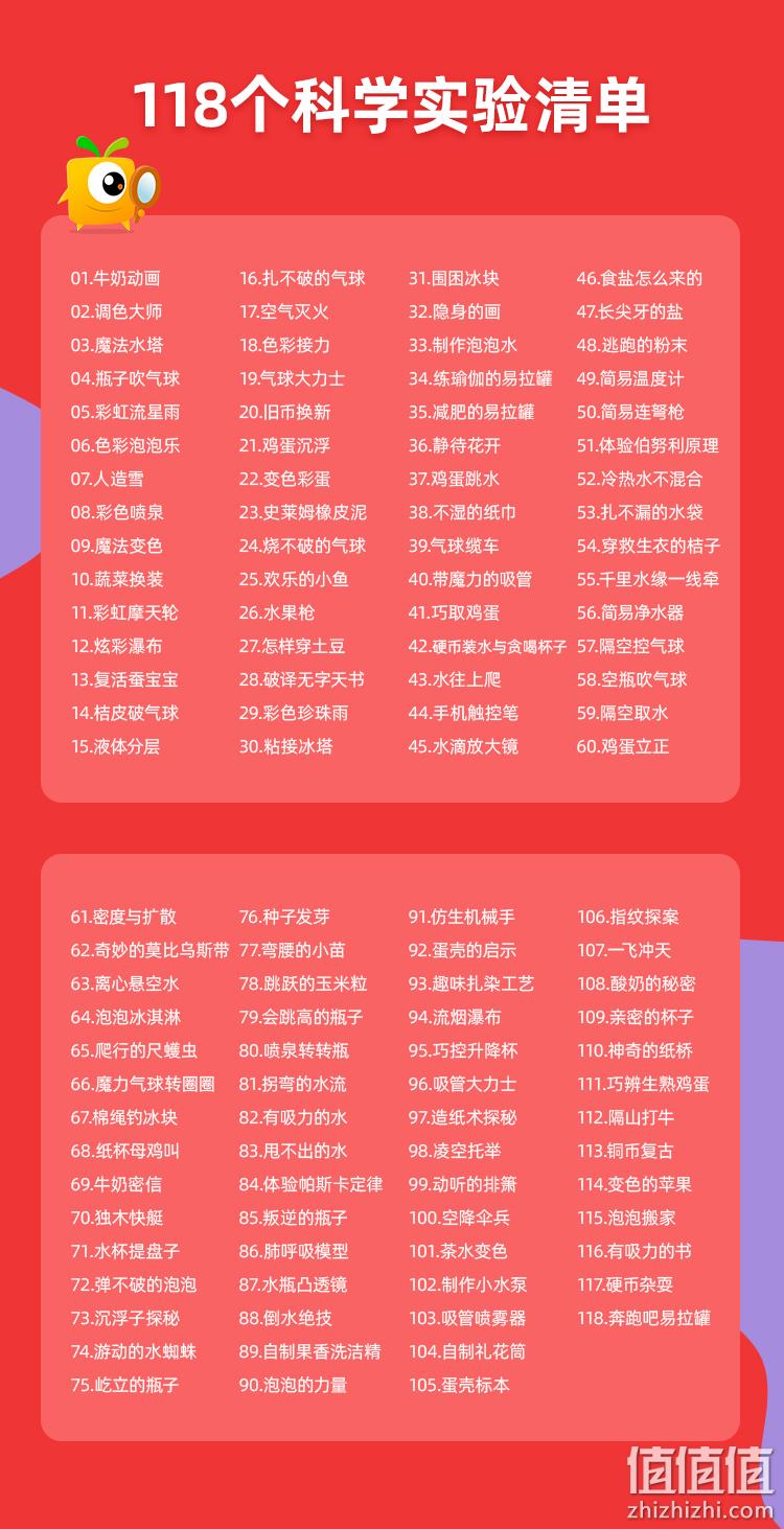 寓教于乐，玩创盒子 儿童118个科学小实验套装 15.9元包邮（需领券） 值值值-买手聚集的地方
