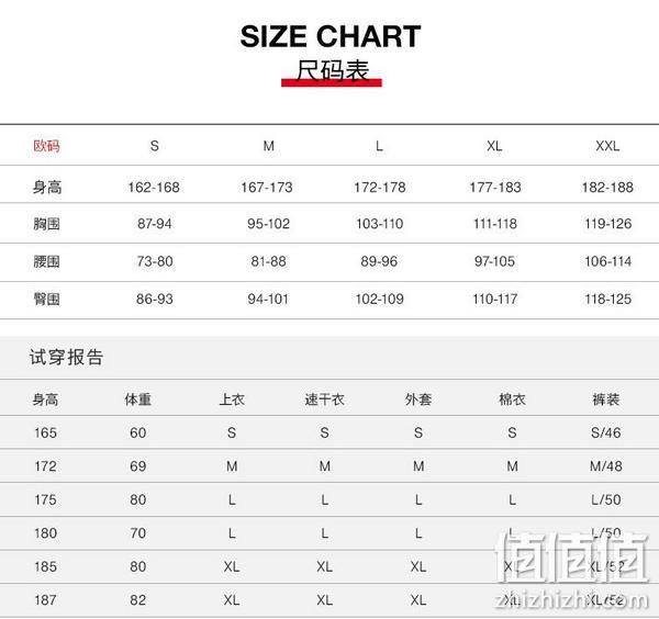 L码，Mammut 猛犸象 Albula 男士轻量防风防水透气硬壳冲锋衣1010-28460 785.94元（需用码） 值值值-买手聚集的地方