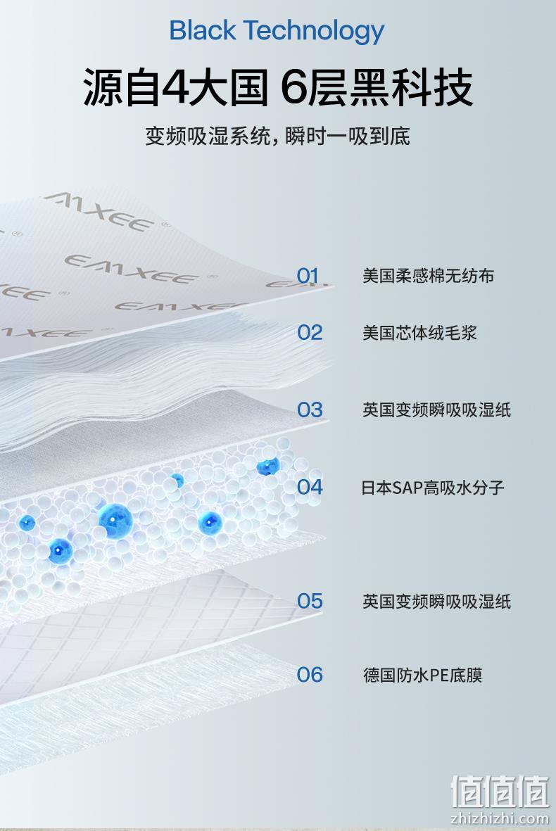 EMXEE 嫚熙 一次性婴儿隔尿垫M码(33×45cm)20片*2件 23.82元包邮（双重优惠） 值值值-买手聚集的地方