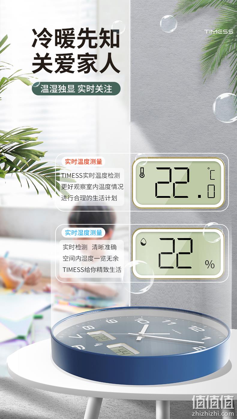 自动对时+智能温湿度显示，Timess 14英寸静音分屏电波钟 p59 新低126.2元包邮（需领券） 值值值-买手聚集的地方