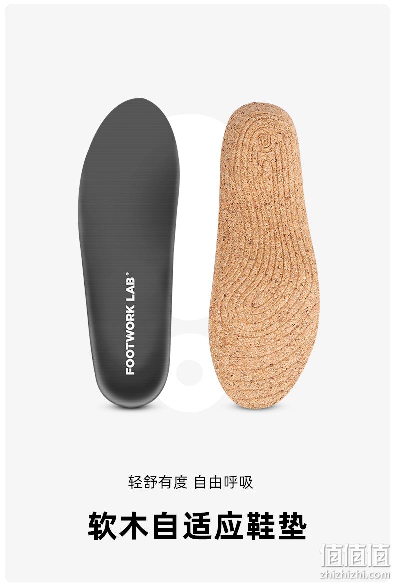 小米生态链，芯迈 软木鞋垫 缓震防臭/可自行DIY 5.91元包邮（双重优惠） 值值值-买手聚集的地方