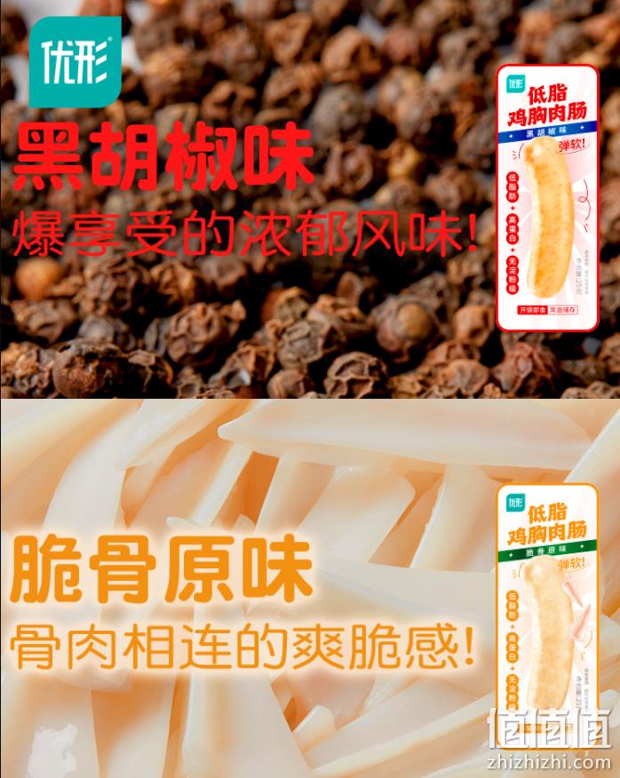 新低！国家队运动员备战保障产品，优形 低脂鸡胸肉肠 20根*2件 39.9元包邮（需领券） 值值值-买手聚集的地方
