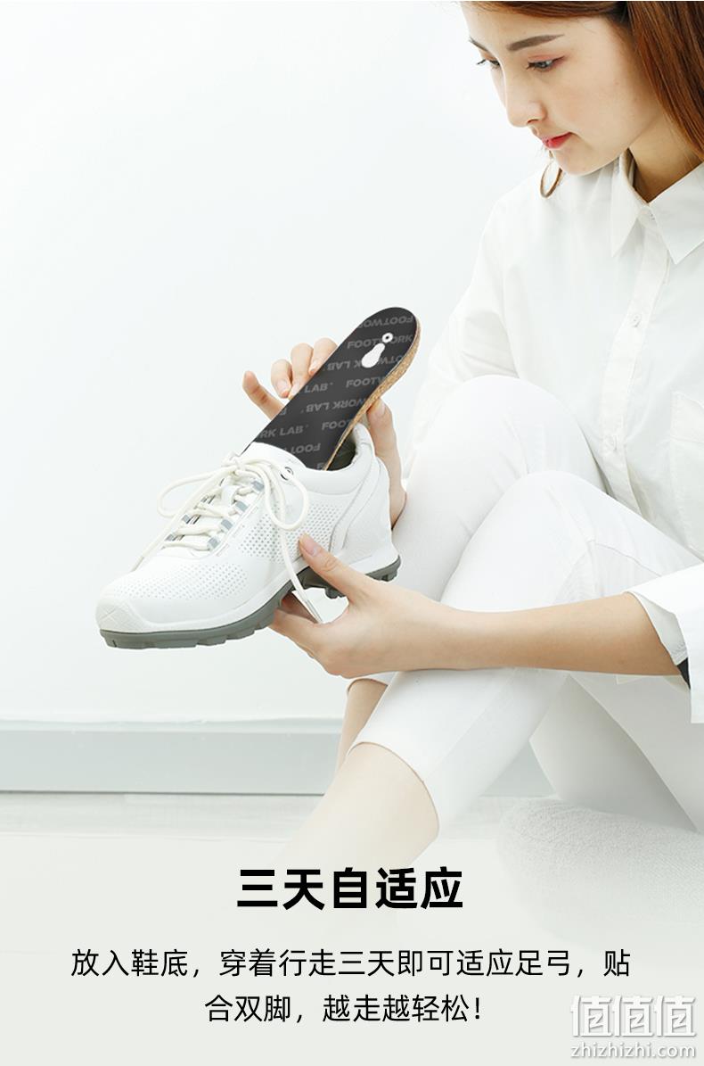 小米生态链，芯迈 软木鞋垫 缓震防臭/可自行DIY 5.91元包邮（双重优惠） 值值值-买手聚集的地方