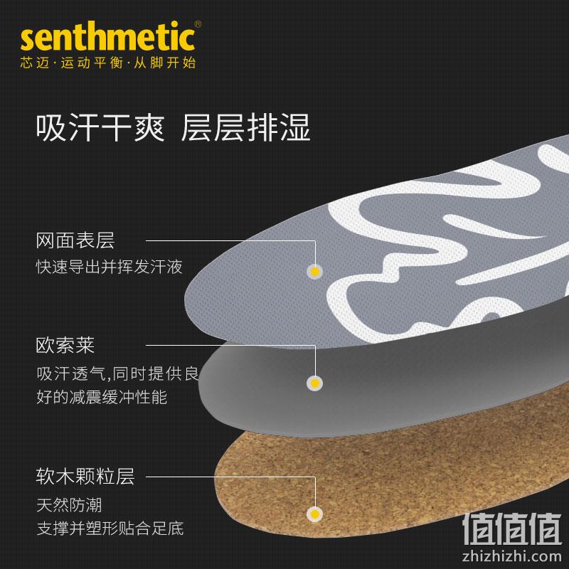 小米生态链，芯迈 软木鞋垫 缓震防臭/可自行DIY 5.91元包邮（双重优惠） 值值值-买手聚集的地方