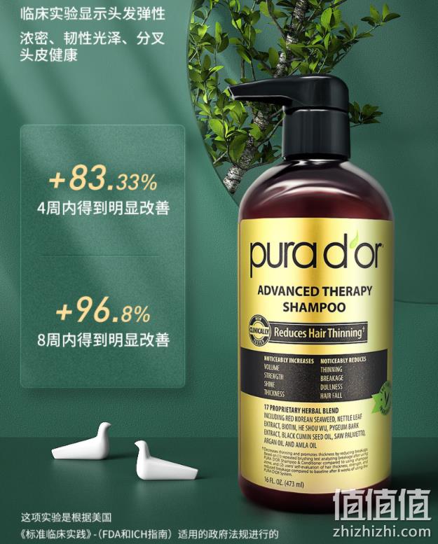 增加发量，Pura d'or 普拉多 黑标深层修复洗发水 473mL 201.2元包邮（双重优惠） 值值值-买手聚集的地方