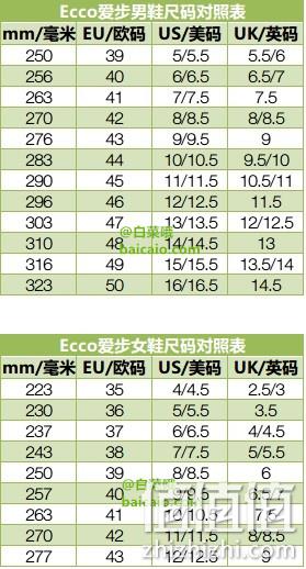 码全，ECCO 爱步 Terracruise II 热酷II 男士GTX防水网面运动鞋 843064 537.58元 值值值-买手聚集的地方