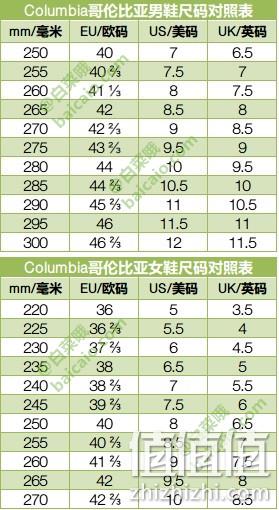 Columbia 哥伦比亚 Moritza 女士热反射防水切尔西靴 2005071 244.73元 值值值-买手聚集的地方