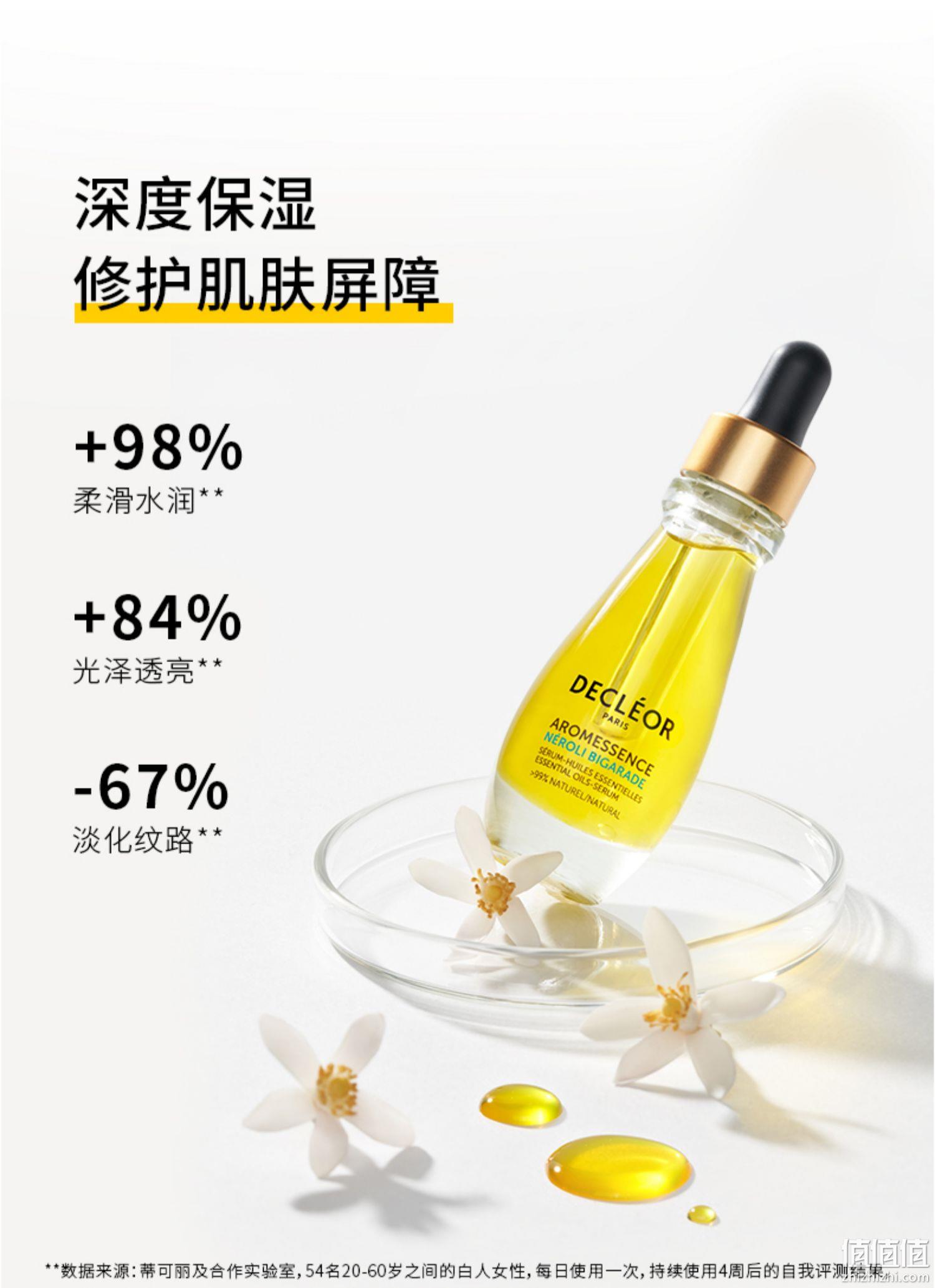 Decleor  法国蒂可丽  苦橙花粹保湿精萃油 15ml 新低270.9元（天猫旗舰店​420元） 值值值-买手聚集的地方