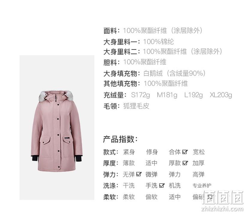 网易严选 地表强温 女式狐狸毛领鹅绒极寒派克羽绒服 4003439 5色 新低578.1元包邮（双重优惠） 值值值-买手聚集的地方