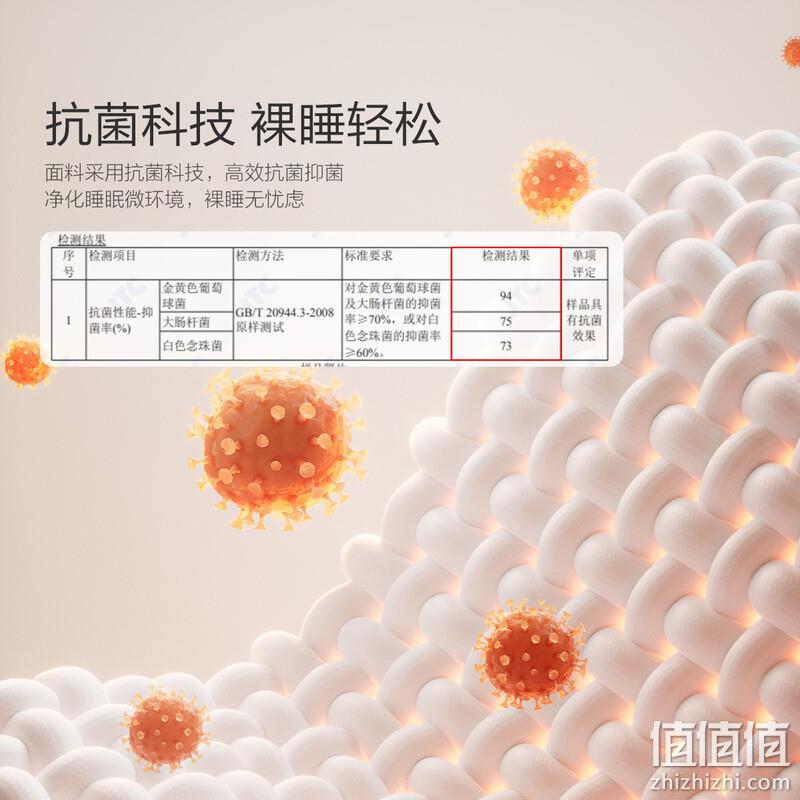 MERCURY 水星家纺 邂逅昉歌珊瑚绒毛毯 150cm*200cm 59.5元包邮（双重优惠） 值值值-买手聚集的地方