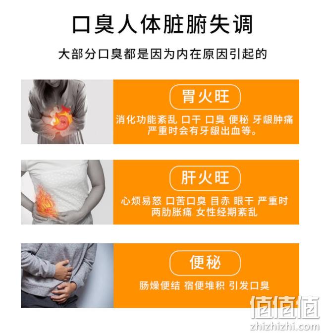 沙幽卫士 去除口臭口气丁香佛手沙棘片 100片/瓶 19.9元包邮（需领券） 值值值-买手聚集的地方