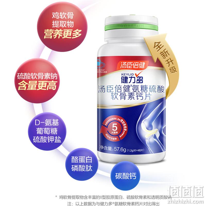 汤臣倍健 Keylid 健力多 氨糖硫酸软骨素加钙片 1.2g*48片*2瓶 88.9元包邮（双重优惠） 值值值-买手聚集的地方
