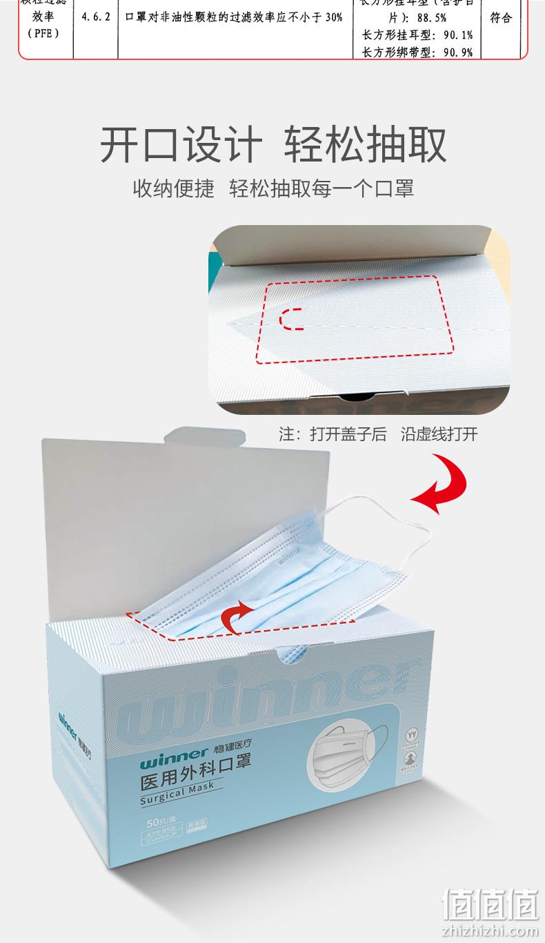 winner 稳健 一次性医用外科口罩 50只*3盒 28.8元包邮（需领券） 值值值-买手聚集的地方