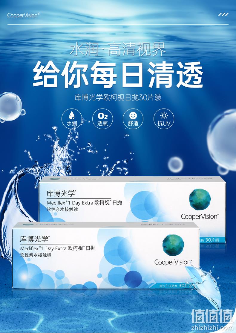 CooperVision 库博 欧柯视 近视隐形眼镜日抛 30片 49元包邮（需领券） 值值值-买手聚集的地方