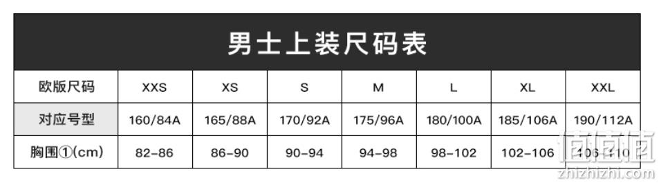 比海淘便宜，Fjallraven 瑞典北极狐 情侣款600蓬鹅绒羽绒服  87126 新低1149元包邮 值值值-买手聚集的地方
