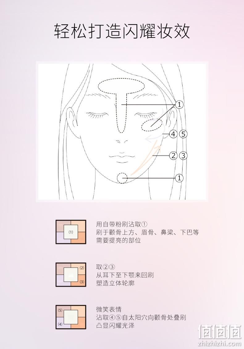 降￥60新低！Shiseido 资生堂 Maquillage心机美人 星魅5色立体高光修容腮红8g 新低129元包税包邮（多重优惠） 值值值-买手聚集的地方
