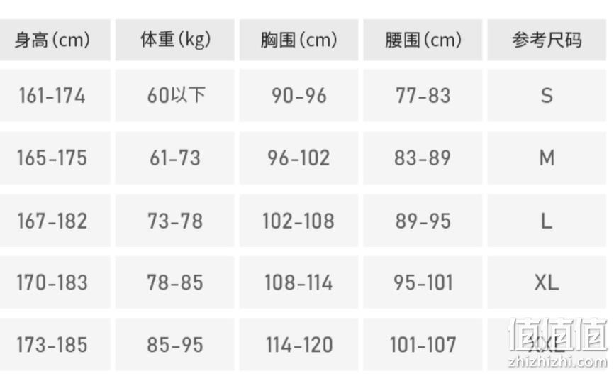 X-Bionic 男式 HUNT Energizer 4.0 男士战术/作训/野战功能内衣 NG-HP05W19M 新低452.31元（天猫1341元） 值值值-买手聚集的地方