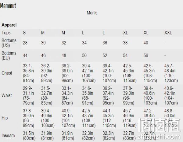 Mammut 猛犸象 Convey Tour 男士GTX防水硬壳连帽夹克 1010-28451 1055.63元（天猫2798元） 值值值-买手聚集的地方