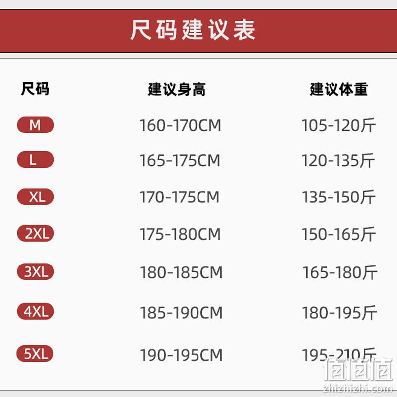 高梵 男女秋冬特惠毛衣福袋 39元包邮（需领券） 值值值-买手聚集的地方